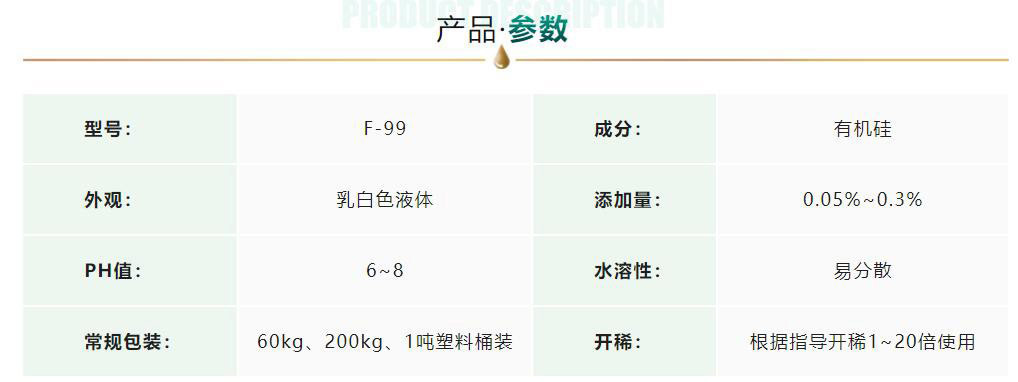 水性消泡劑應(yīng)用