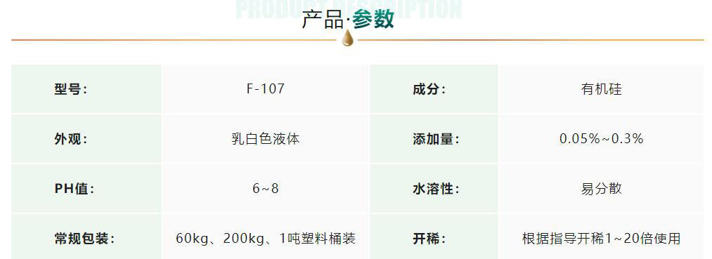 工業(yè)消泡劑應(yīng)用 工業(yè)消泡劑應(yīng)用