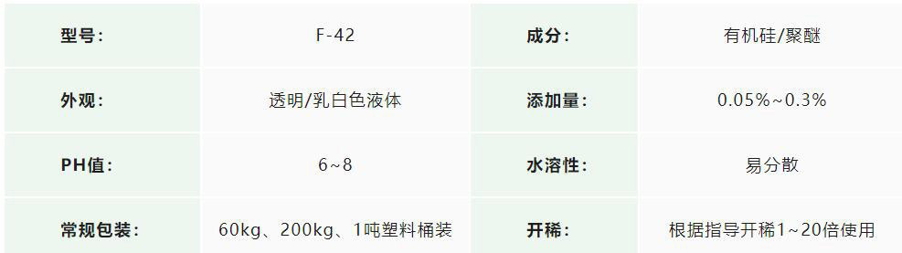 水處理消泡劑應(yīng)用